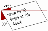 skew 30deg, -15deg